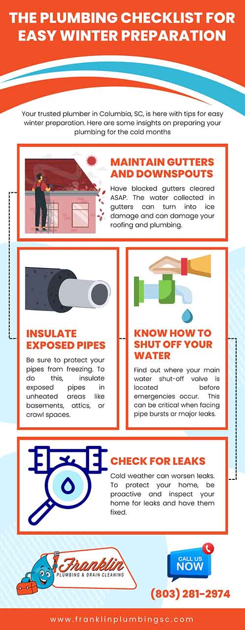 The plumbing checklist for easy winter preparation